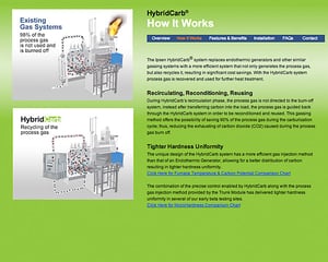 Ipsen Ad 5 by Heinzeroth Marketing Group