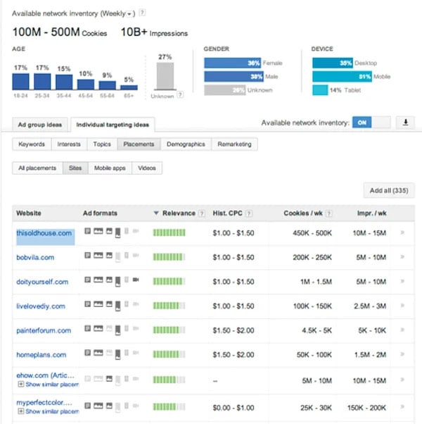 blog-movers-adwords