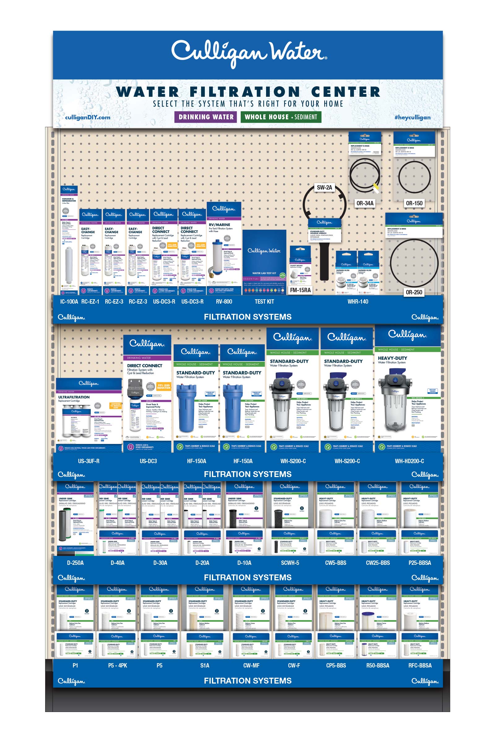 culligan-pog-filtrationcenter