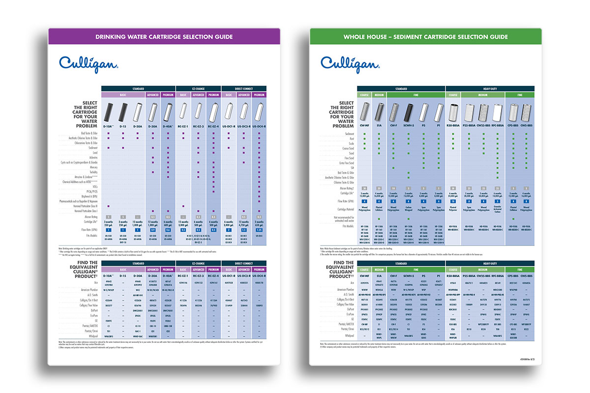 culligan-pop-selectionguide
